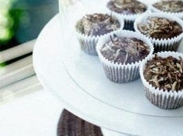 Coconut Oil Post Weekend Muffins